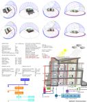 EDIFICI RESIDENZIALI CLASSE A