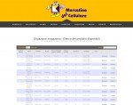 Mercatino del Cellulare