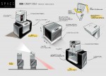 SPACE Computer