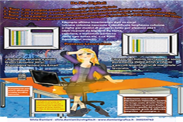 Listino Prezzi Data entry