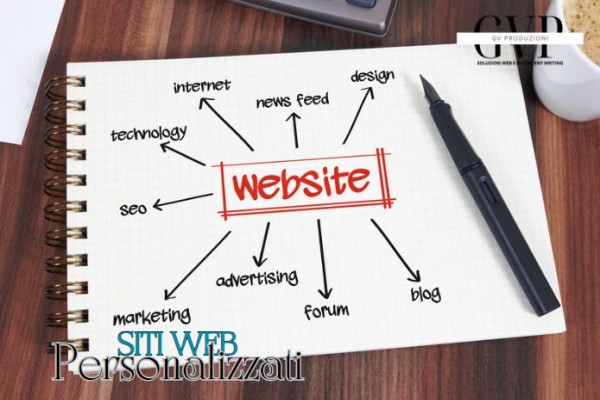 Siti Web Personalizzati